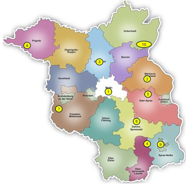 Regionen_2026